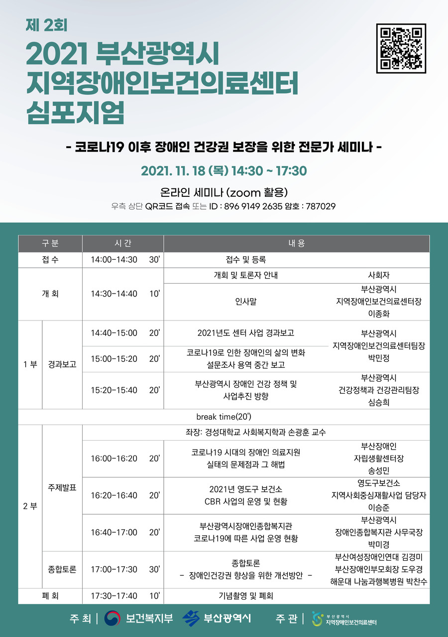제 2회 2021 부산광역시 지역장애인보건의료센터 심포지엄 -코로나19 이후 장애인 건강권 보장을 전문가 세미나- 2021. 11. 18 (목) 14:30 ~ 17:30 온라인 세미나(ZOOM활용) 우측 상단 QR코드 접속 또는 ID : 896 9149 2635 암호 : 787029 구분 시간 내용 접수 14:00~14:30 30' 접수 및 등록 개회 14:30~14:40 10' 개회 및 토론자 안내 사회자 인사말 부산광역시 지역장애인보건의료센터장 이종화 1부 경과보고 14:40~15:00 20' 2021년도 센터 사업 경과보고, 15:00~15:20 20' 코로나19로 인한 장애인의 삶의 변화 설문조사 용역 중간 보고 부산광역시 지역장애인보건의료센터팀장 박민정 BREAK TIME 20' 2부 좌장 : 경성대학교 사회복지학과 손광훈 교수 주제발표 16:00~16:20 20' 코로나 19시대의 장애인 의료지원 실태의 문제점과 그 해법 부산장애인 자립생활센터장 송성민 16:20~16:40 20' 2021년 영도구 보건소 CBR 사업의 운영 및 현황 영도구보건소 지역사회중심재활사업 담당자 이승준 16:40~17:00 20' 부산광역시장애인종합복지관 코로나19에 따른 사업 운영 현황 부산광역시 장애인종합복지관 사무국장 박미경 종합토론 17:00~17:30 30' 종합토론 -장애인건강권 향상을 위한 개선방안- 부산여성장애인연대 김경미 부산장애인부모회장 도우경 해운대 나눔과행복병원 박찬수 폐회 17:30~17:40 10' 기념촬영 및 폐회 주최 보건복지부 부산광역시 주관 부산광역시 지역장애인보건의료센터