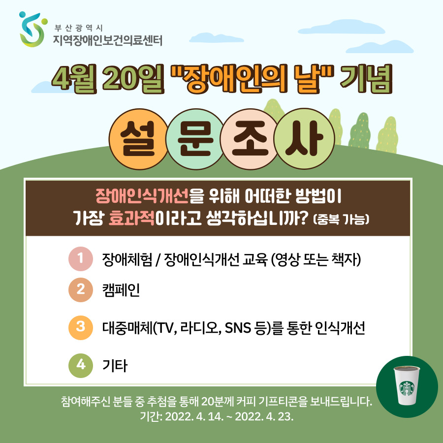 부산광역시 지역장애인보건의료센터 4월20일 '장애인의 날' 기념 설문조사 장애인식개선을 위해 어떠한 방법이 가장 효과적이라고 생각하십니까? 중복가능 1 장애체험 / 장애인식개선 교육 영상 또는 책자 2 캠페인 3 대중매체(TV, 라디오, SNS 등)를 통한 인식개선 4 기타 참여해주신 분들 중 추첨을 통해 20분께 커피 기프티콘을 보내드립니다. 기간: 2022.4.14~2022.4.23.